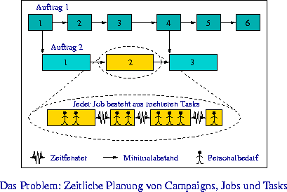 figure22