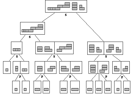 A series-parallel decomposition tree.