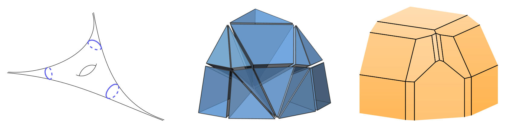 secondary fan and polyhedron